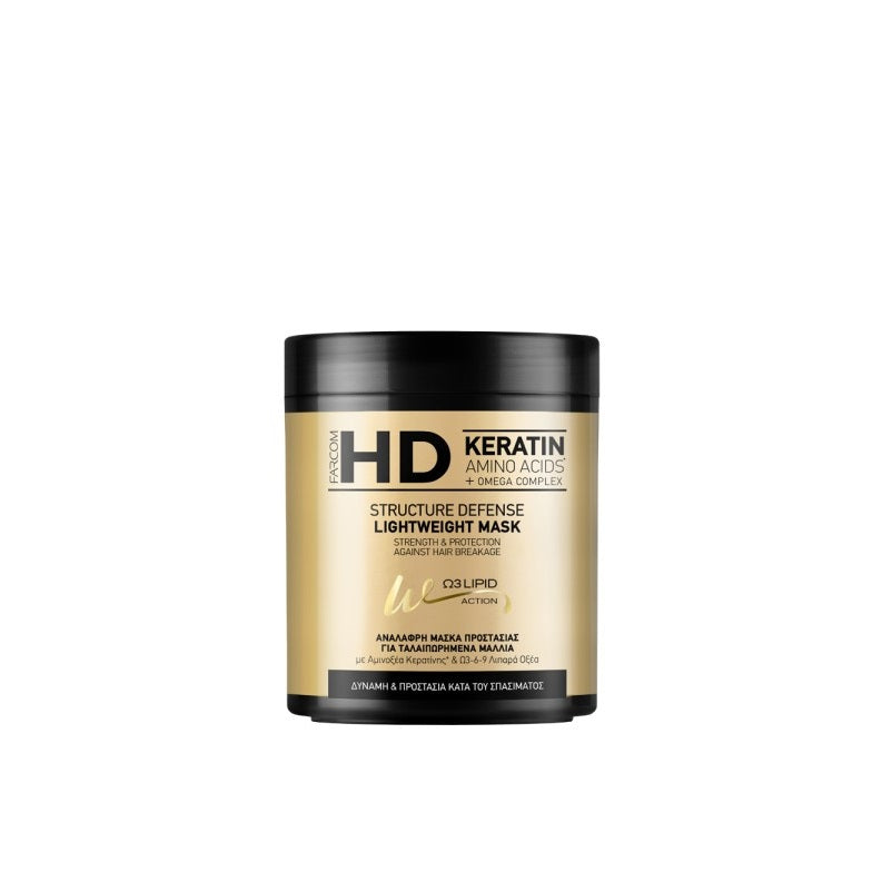 HD ΑΝΑΛΑΦΡΗ ΜΑΣΚΑ ΠΡΟΣΤΑΣΙΑΣ 1000ml ΓΙΑ ΤΑΛΑΙΠΩΡΗΜΕΝΑ ΜΑΛΛΙΑ