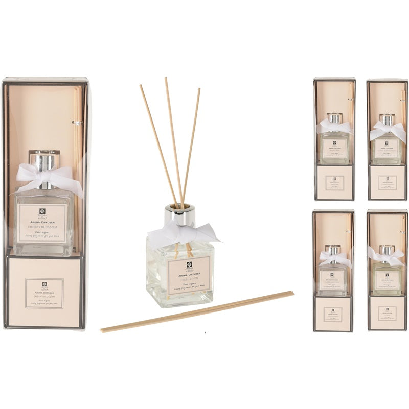 ΑΡΩΜΑΤΙΚΟ ΧΩΡΟΥ ΣΤΙΚ 100ml AROMA DI ROGITO